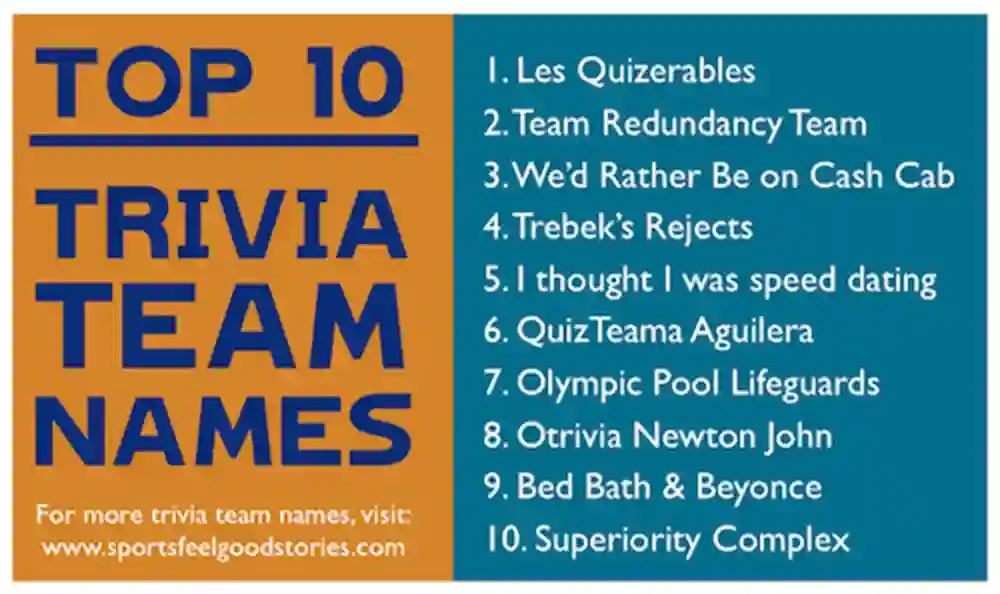 Funny Team Names to Win Laughs in Sports or Trivia Nights